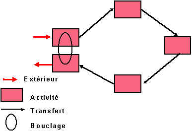 wpe17.jpg (10438 octets)